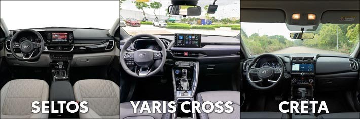 Cùng Tầm Giá Nên Chọn Toyota Yaris Cross, Hyundai Creta Hay KIA Seltos?
