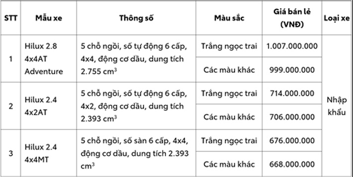 Toyota-hilux-2024-ra-mat-thong-so-ky-thuat-gia-lan-banh-1